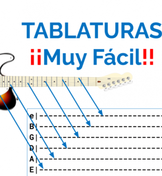 cómo leer tablaturas de guitarra símbolos