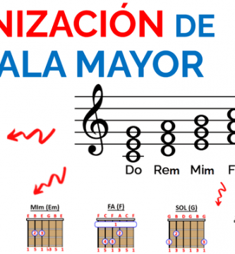 armonización escala mayor