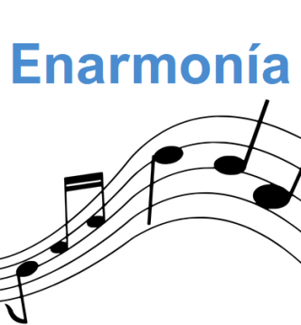 Enarmonía en música