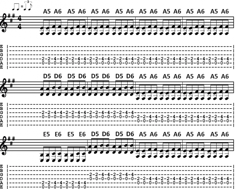 ⇨ ¡¡Ritmo Shuffle en la Guitarra!! con Ejemplos y Tablatura
