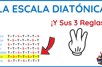 La escala diatonica que es