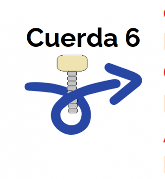 cómo afinar la guitarra drop D