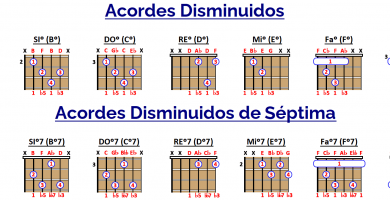 acordes disminuidos en guitarra