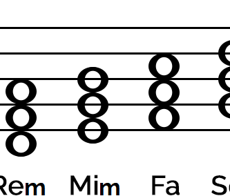 armonización escala mayor de Do partitura