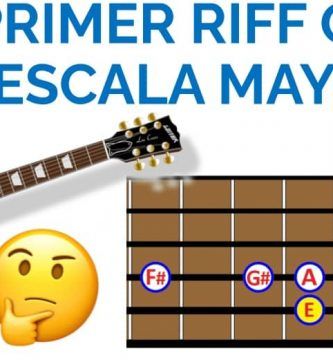 Como crear tu Primer Riff de Guitarra