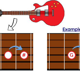 semitone guitar