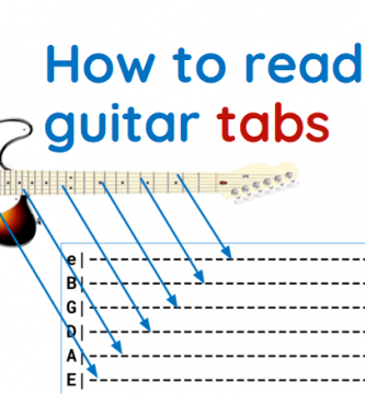 how to read tab guitar