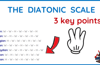 diatonic chromatic scale