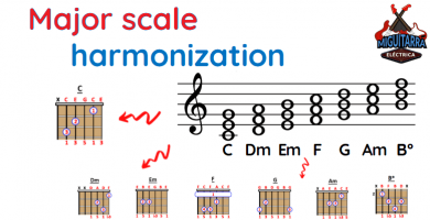 the Major scale harmonization